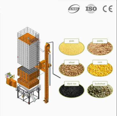 ราคาดี เครื่องแห้งข้าวโพด เครื่องแห้งข้าวโพด เครื่องแห้งข้าวโพด ราคาถูก เครื่องแห้งข้าวโพด ออนไลน์